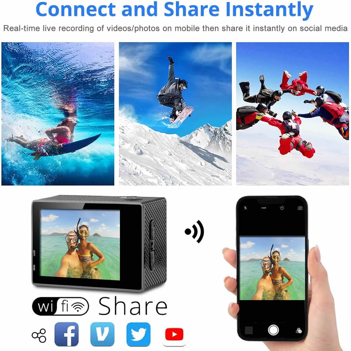 Action Camera 4K Waterproof