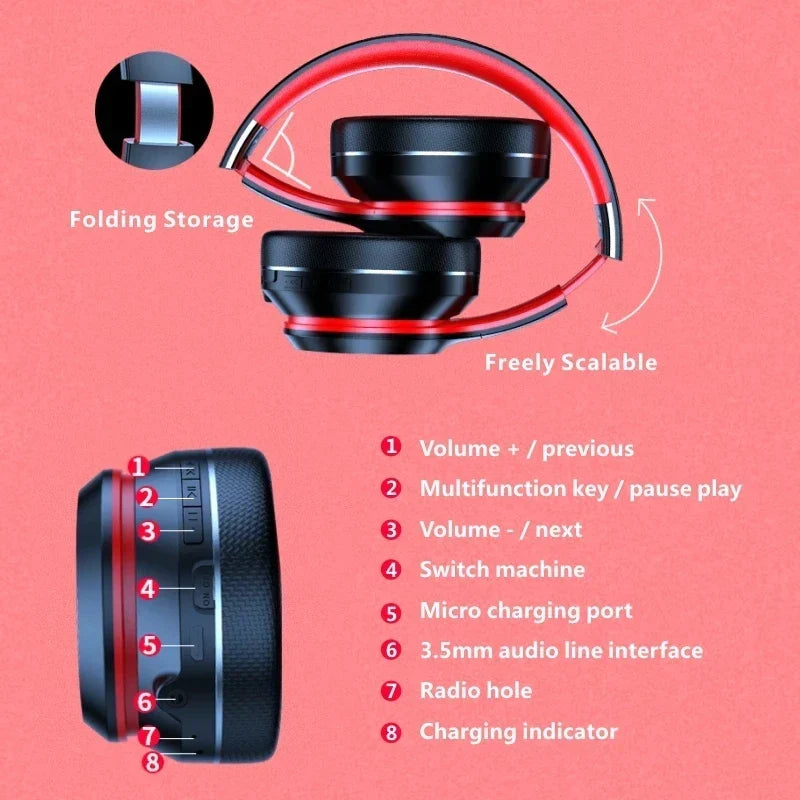 Bluetooth Noise Cancelling Over-Ear Wireless Headphones